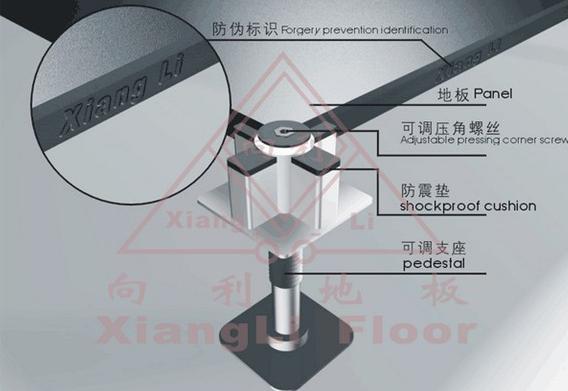 表面可調式壓角型專利OA地板