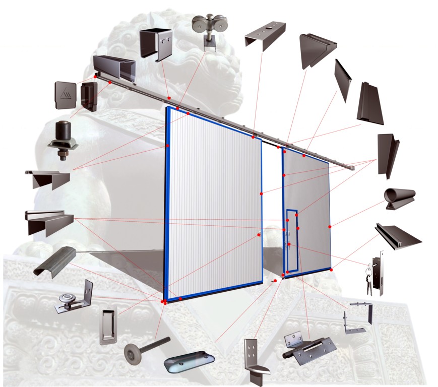 工業廠房推拉門五金配件
