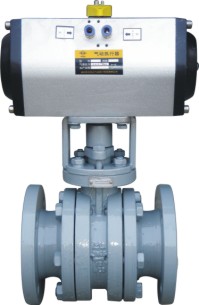 耐磨（調節）陶瓷、超硬密封面球閥