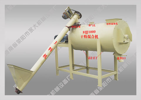 膩子粉  砂漿攪拌機