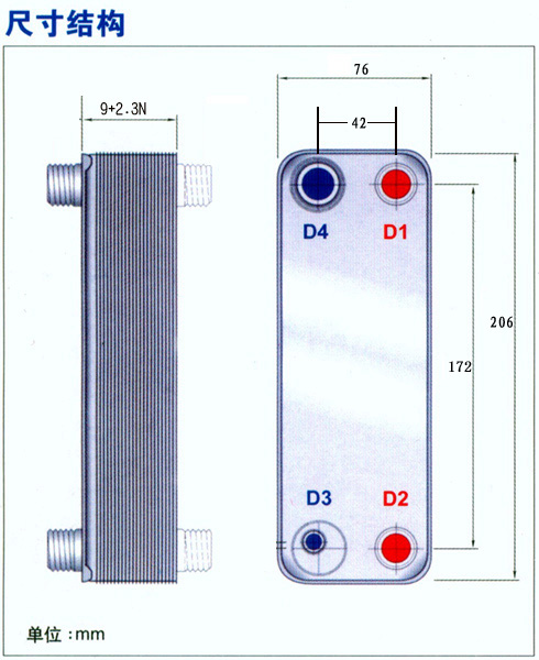 供應盤錦釬焊及可拆換熱器