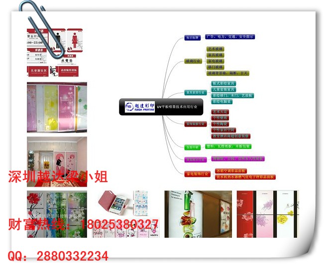 藝術玻璃隔斷彩繪機技術優勢